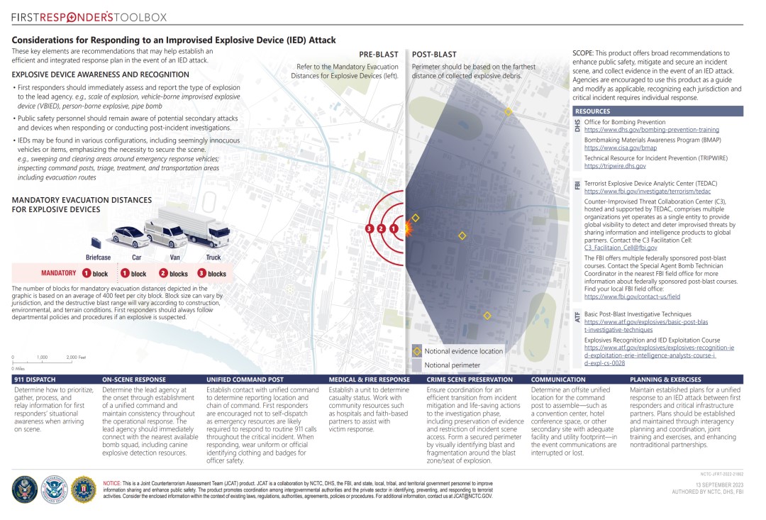 Considerations for Responding to an Improvised Explosive Device (IED ...